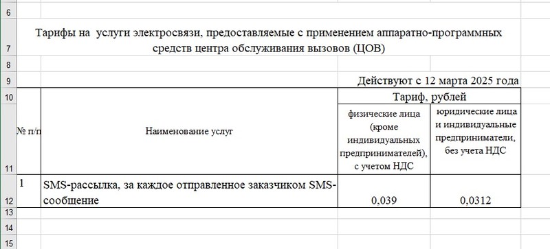 Белтелеком с 12 марта изменяет тарифы на некоторые услуги