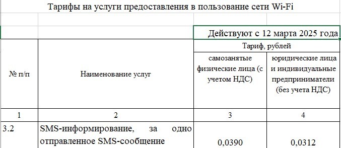 Белтелеком с 12 марта изменяет тарифы на некоторые услуги