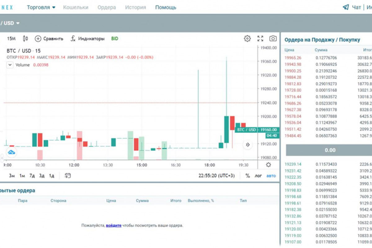 Первые конфискованные биткоины проданы на белорусской криптобирже