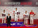 Спортивный клуб таэквондо «Спартак»