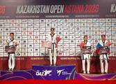 Спортивный клуб таэквондо «Спартак»